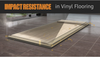 Impact Resistance in Vinyl Flooring Explained