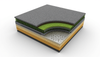 What Is SBR Backing in Carpet & Artificial Grass Flooring?